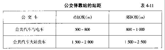 公交?？空镜恼揪? height=